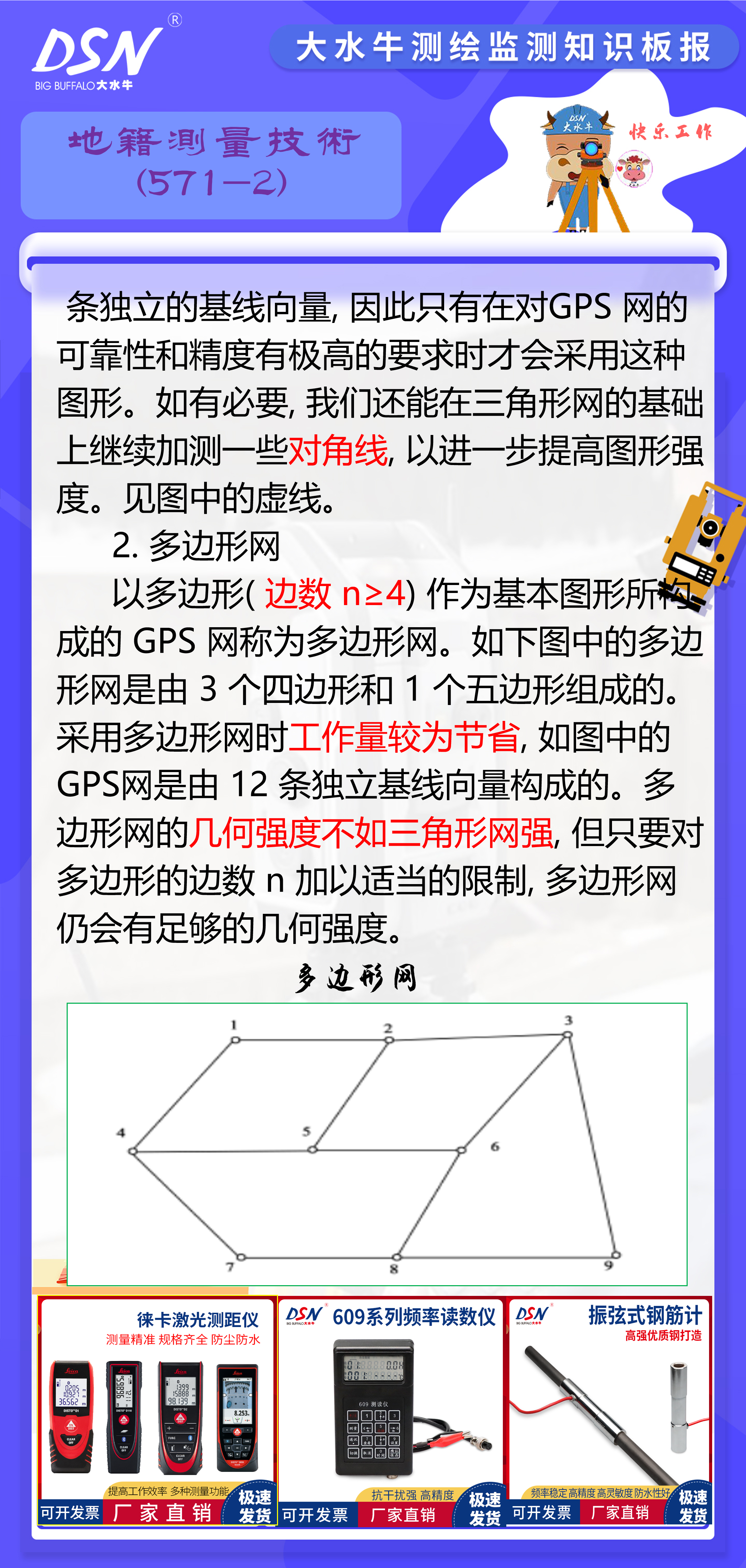 测绘# #测绘工程# #测量# #工程测量员