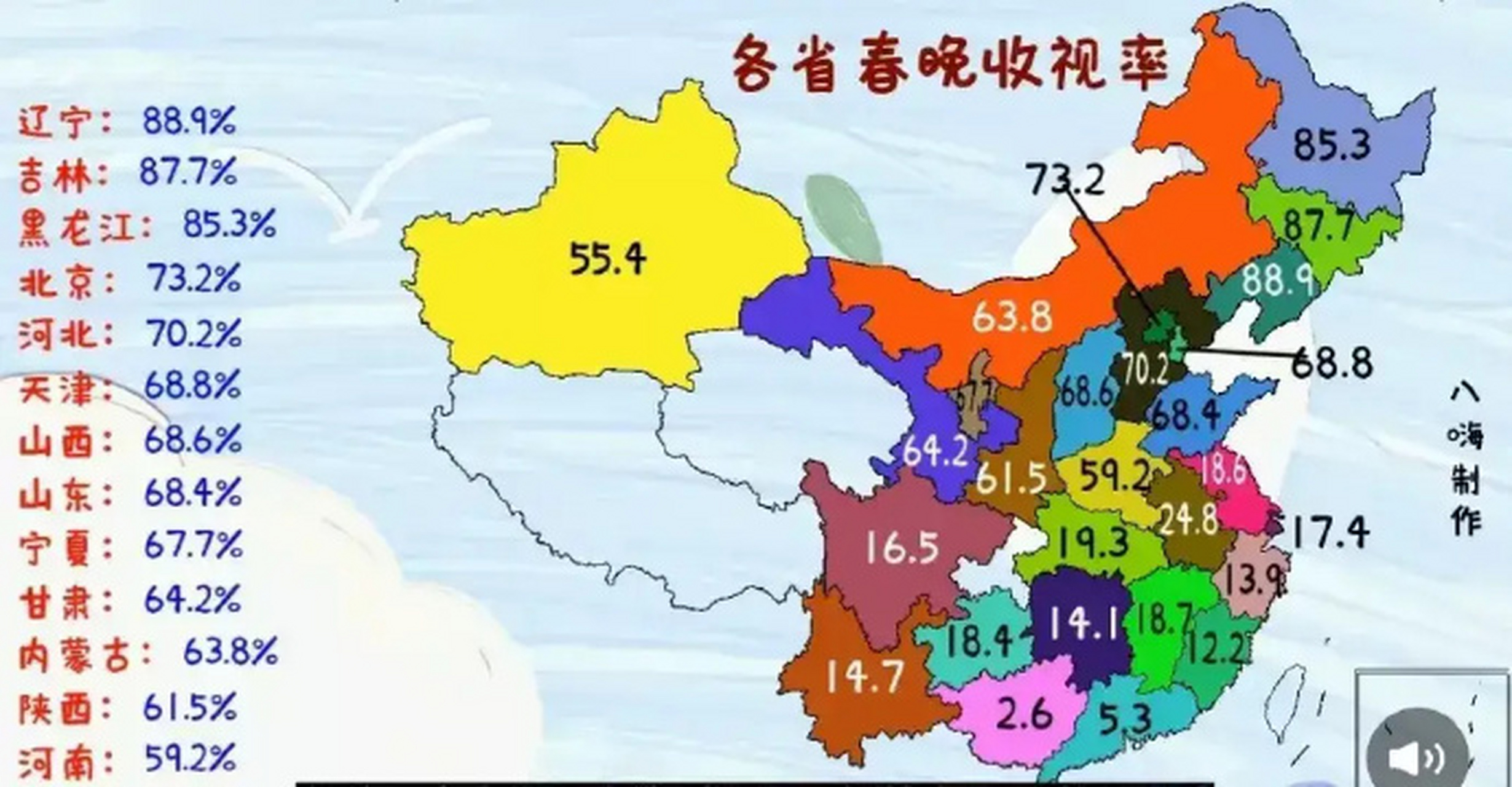 全国各地春晚收视情况,南北方泾渭分明.