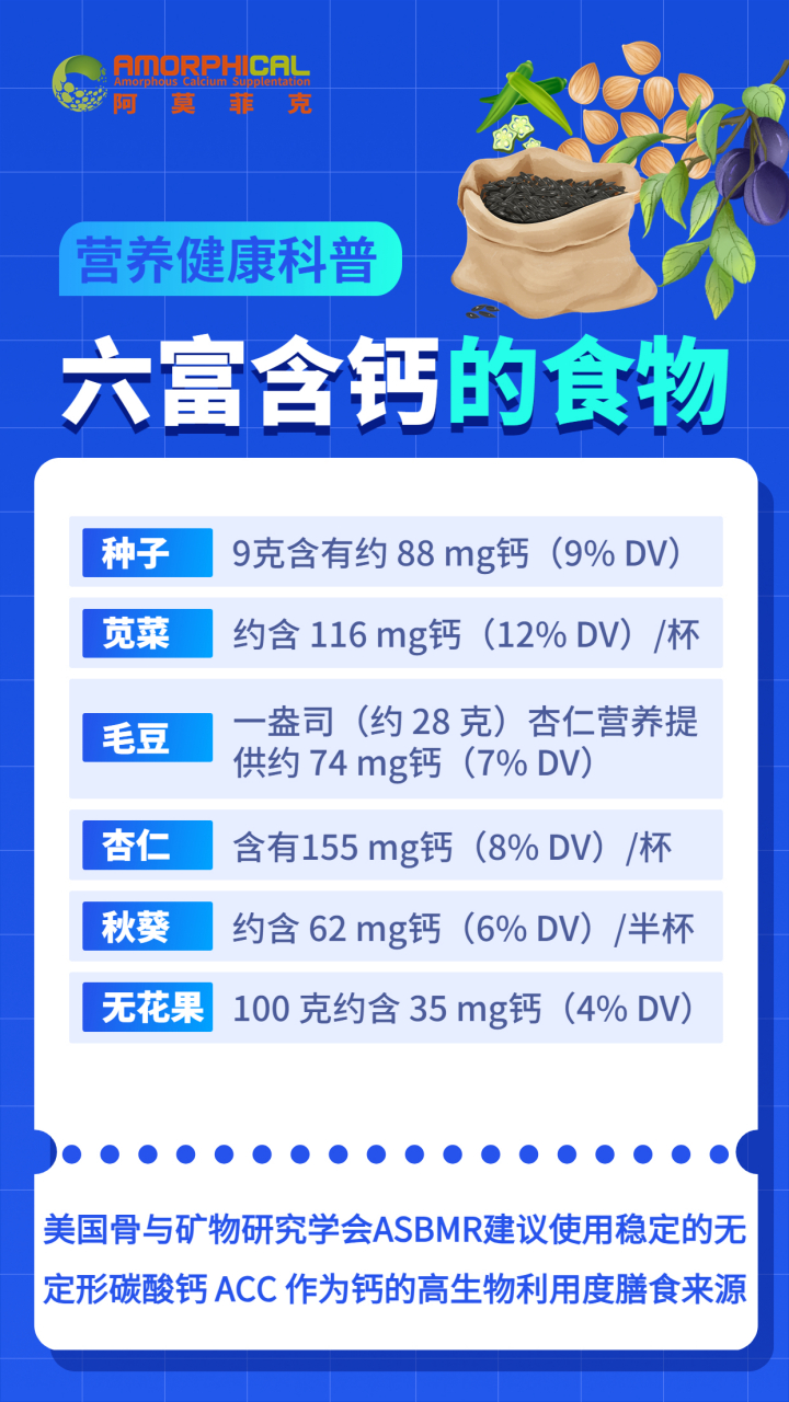 [火焰]6种富含钙的食物 1,种子:芝麻等种子是富含钙的重要来源之一.