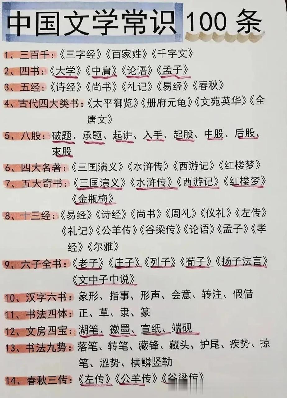 这100条中国文学常识大全,非常完整,没有比这更专业更贴心的总结了!