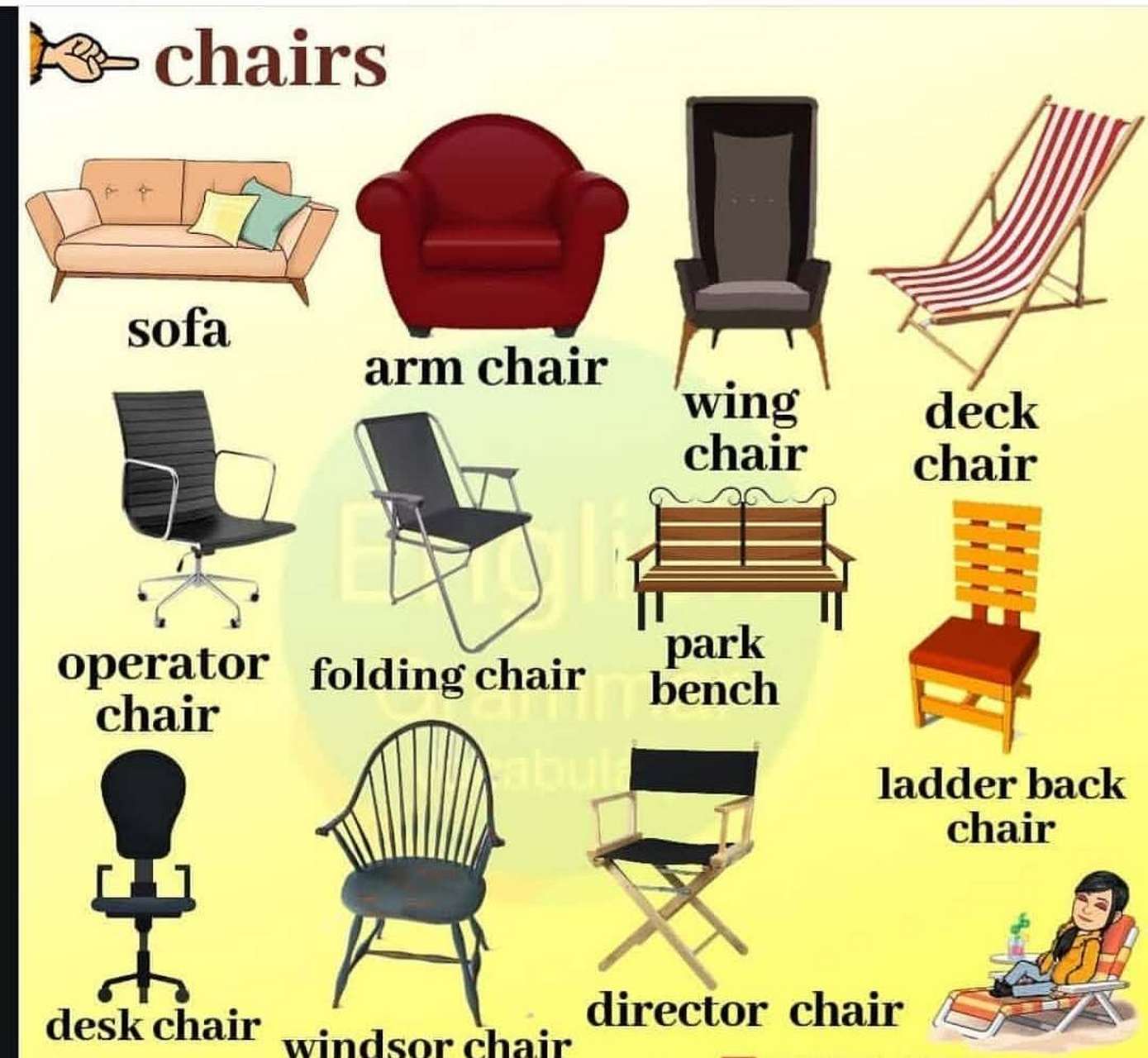 零基础学英语,单词汇总,家里的各种沙发 沙发 sofa 扶手椅 arm chair