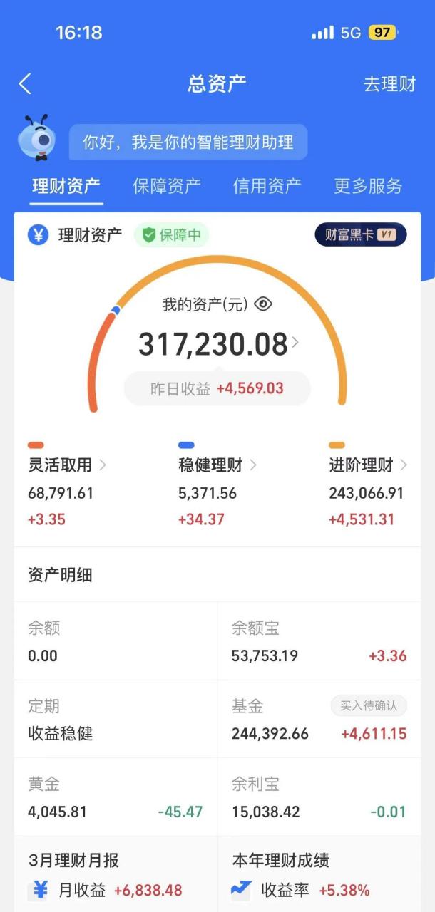 66%左右,余额宝才2%,但是最近看了下余利宝不稳定