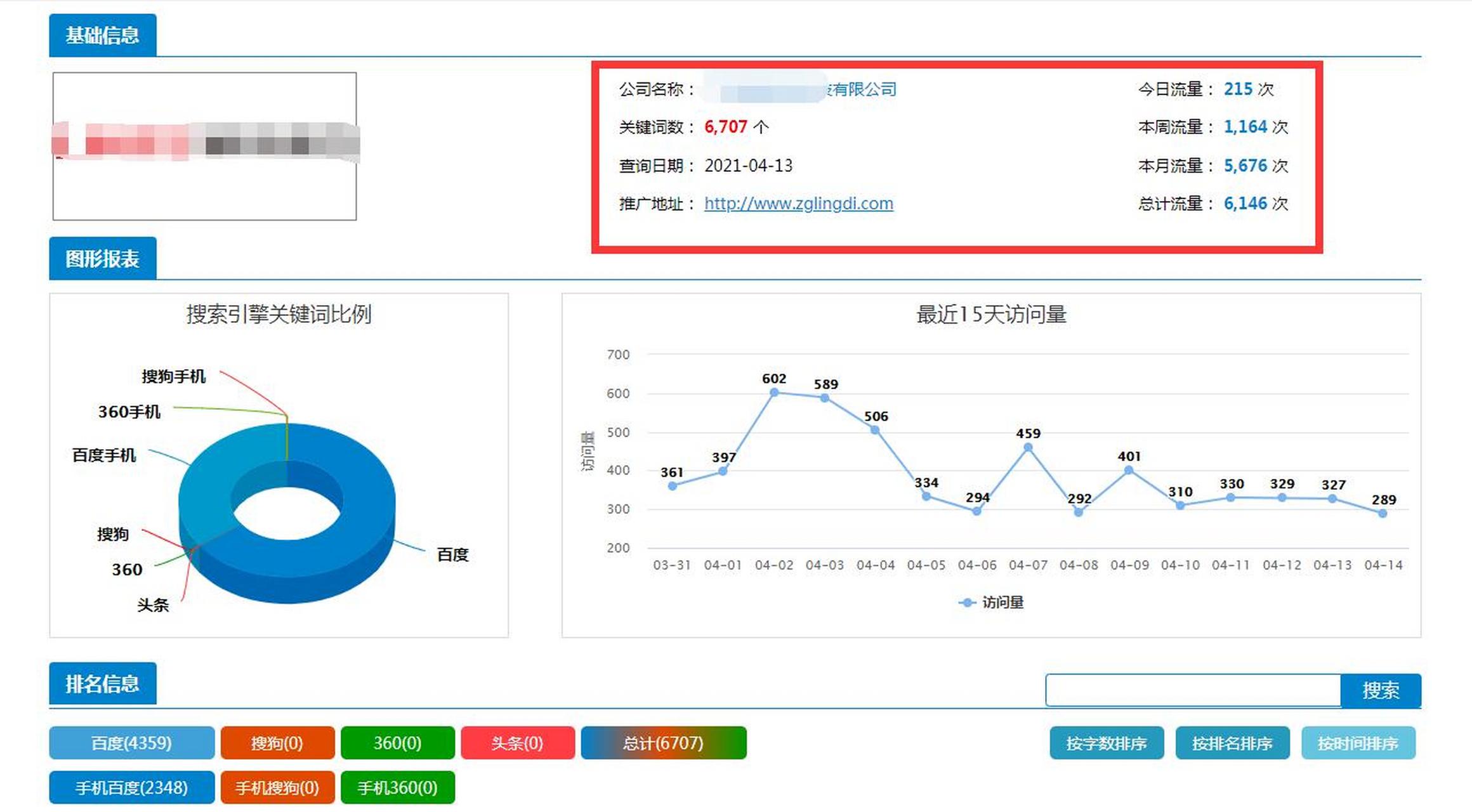 百度seo发起
竞价多少钱_百度seo发起
竞价多少钱一次（百度seo竞价规则）