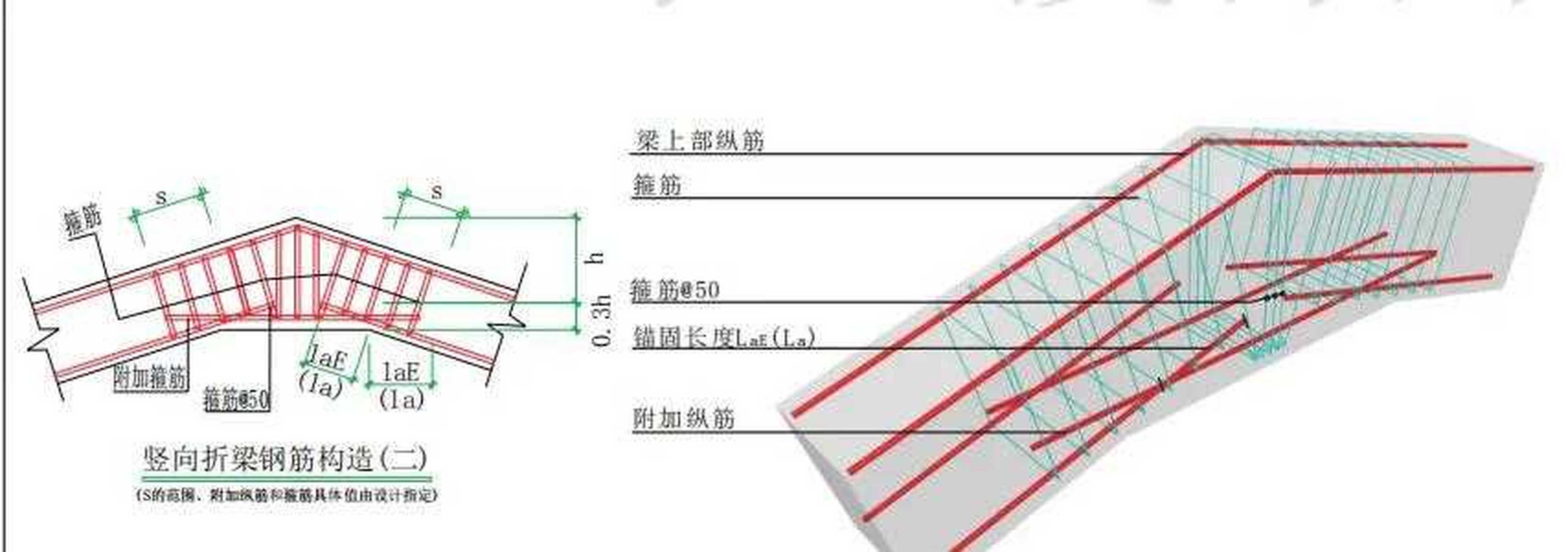 折梁图集图片