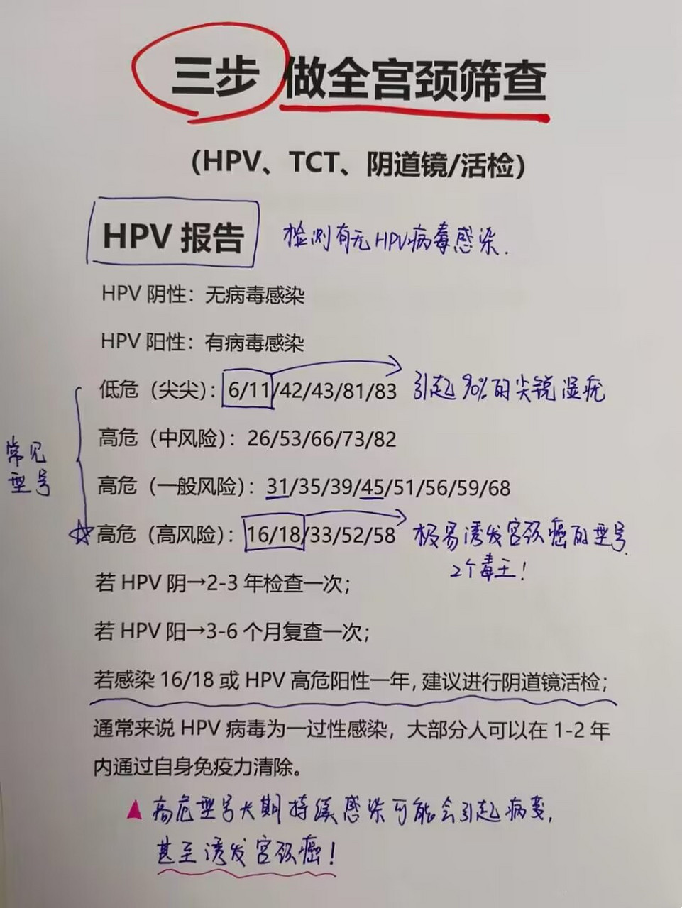 一文读懂hpv和tct检查的不同 hpv是什么?