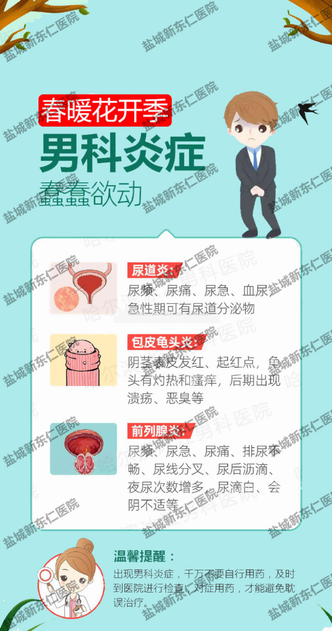 男科#盐城新东仁医院男科# #盐城正规的男科医院# #盐城尿道炎怎么治