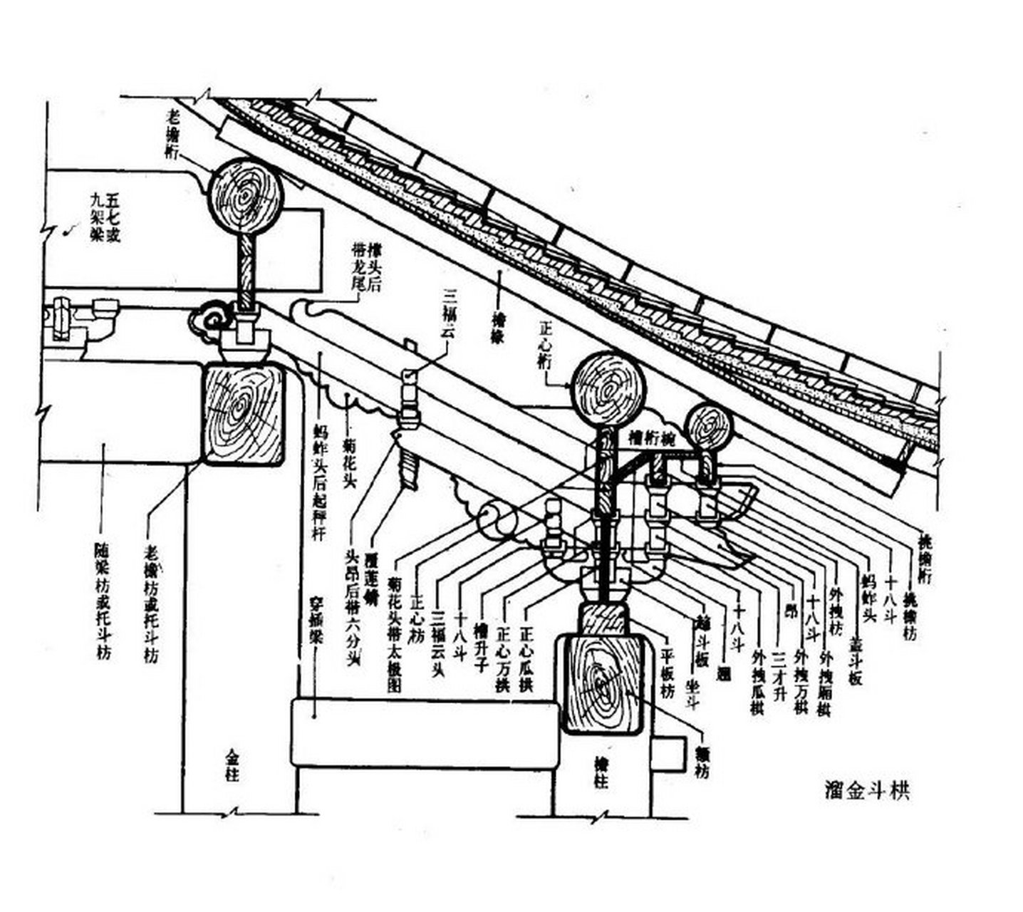 古代建筑名称大全图图片