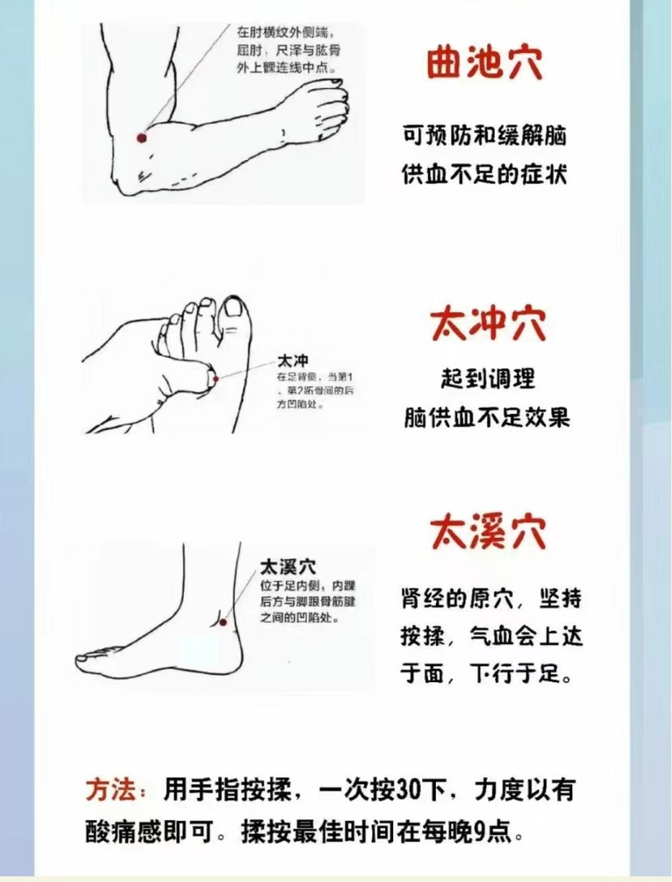 经常按这三个穴位,让你远离脑梗!