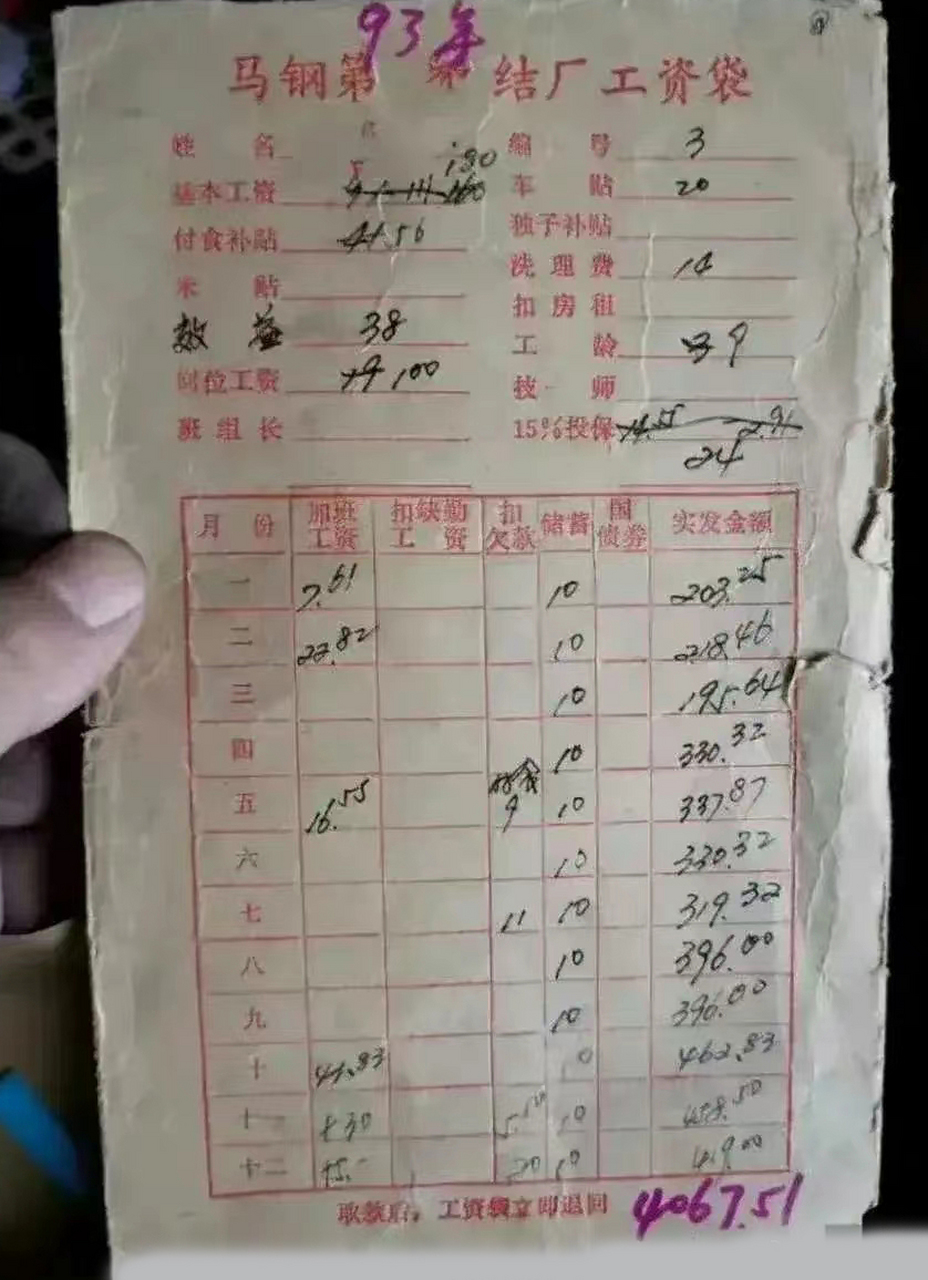 93年的工资单,在当年那个年代,应该算是上班族的天花板吧?