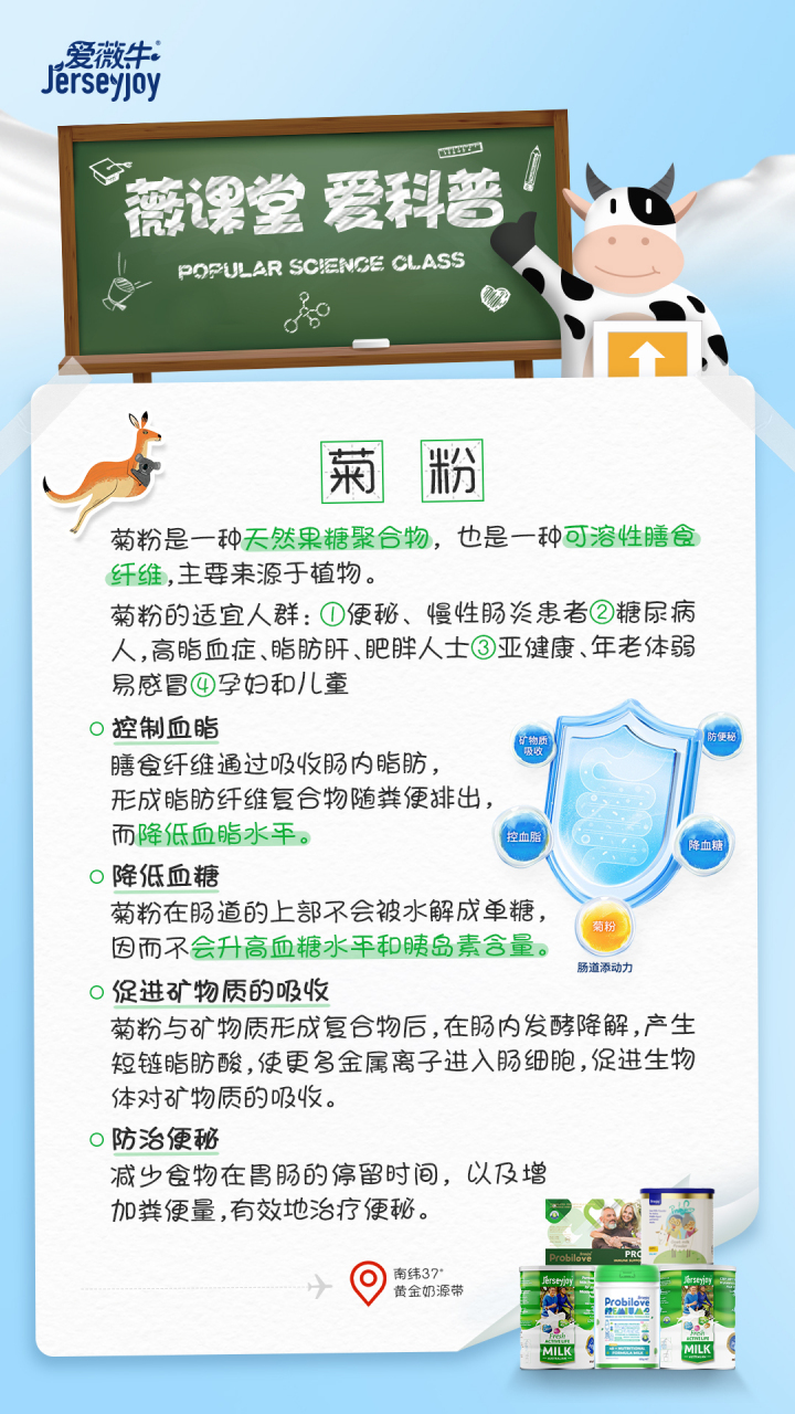 爱薇牛# 奶粉里为什么会有"菊粉"?