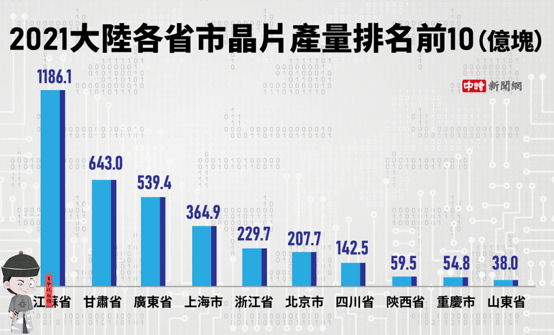 2021年财经热词排行榜(2021年财经热词排行榜前十名)