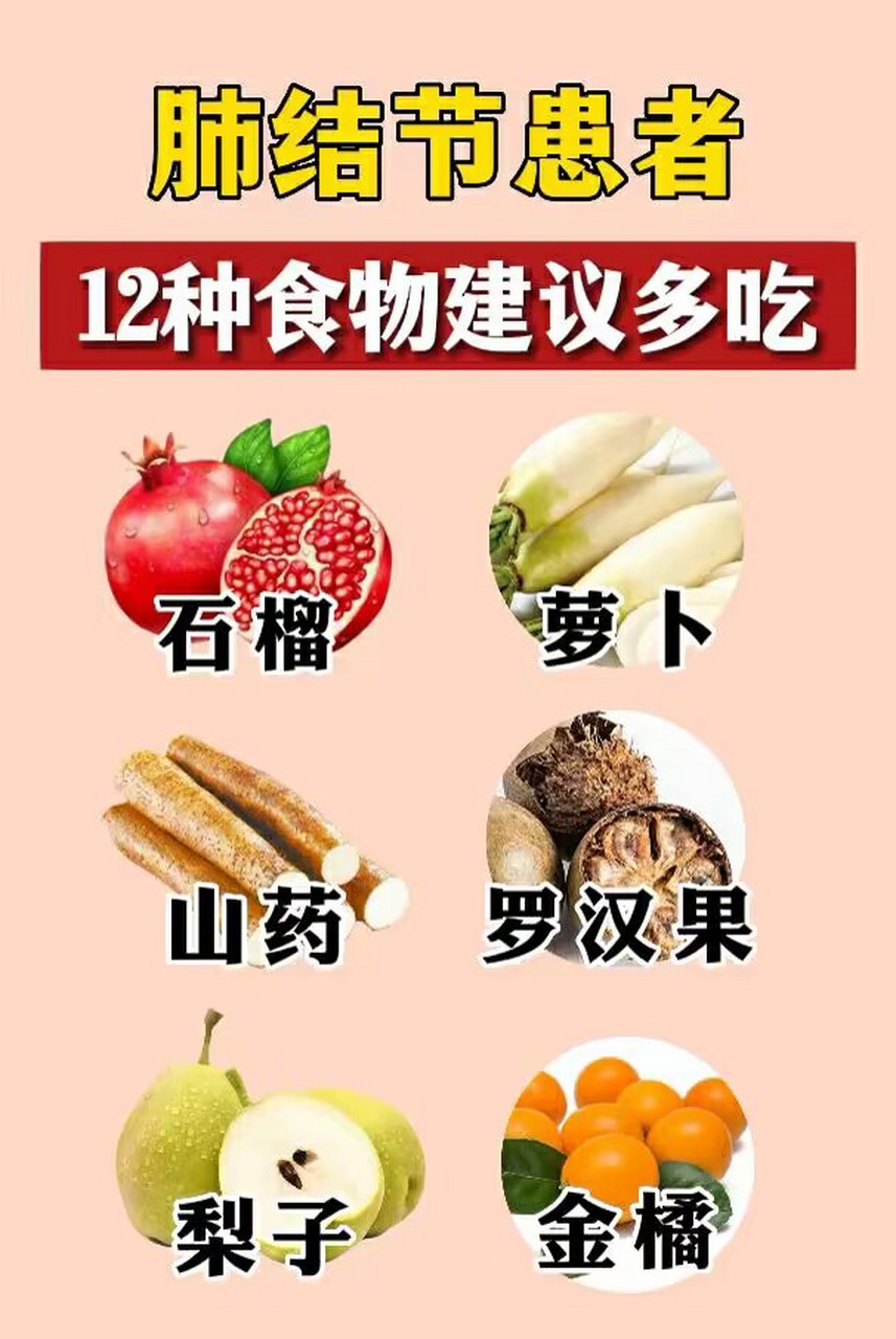 肺结节患者饮食要注意#肺结节# #结节# #肺病# #健康