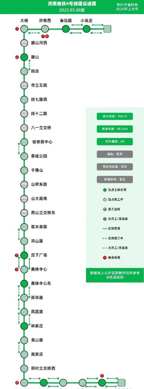 济南地铁四号线,终于在万众期待中要建成了!