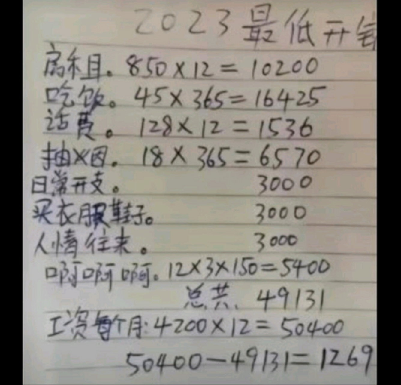 你一年的开支需要多少?那个啊啊啊是什么意思?