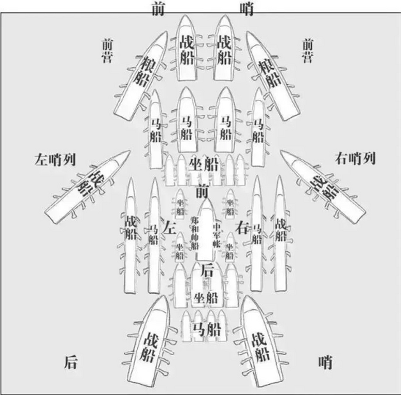 郑和下西洋的图,大家看像什么