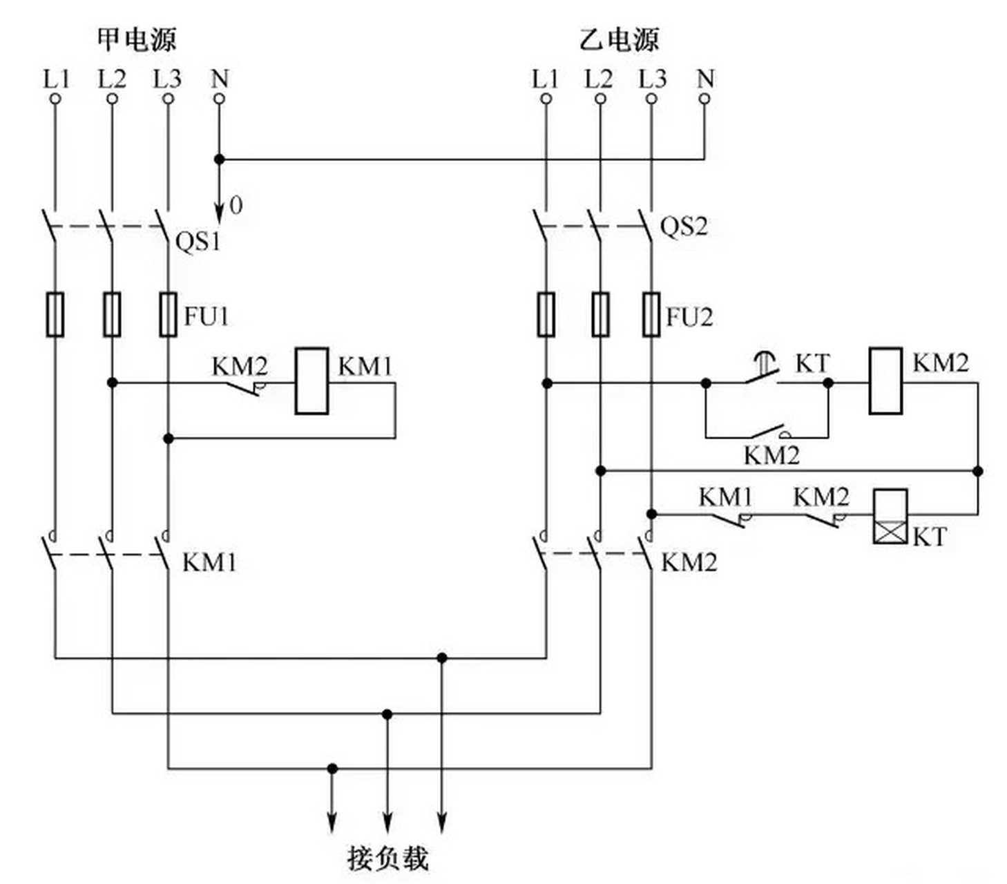 双电源自动控制线路图图片