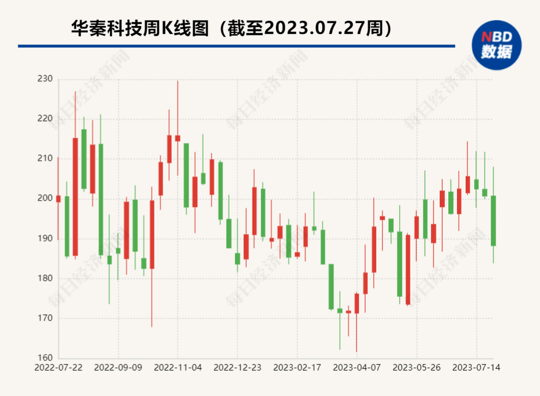 近期,花园村的村委会主任眭越江做了一件大事