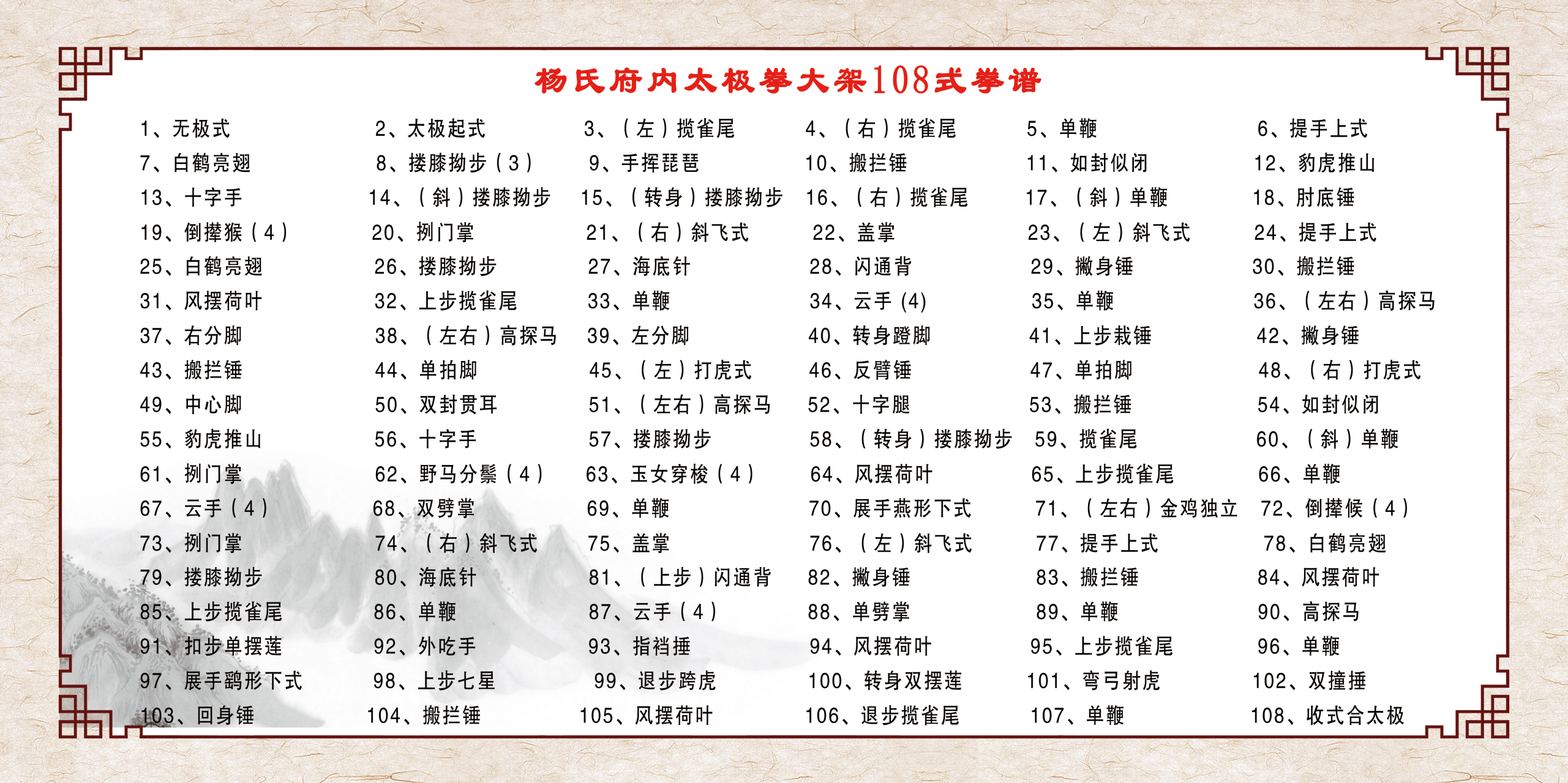 杨氏府内派太极拳108式大架拳谱(图片保存).
