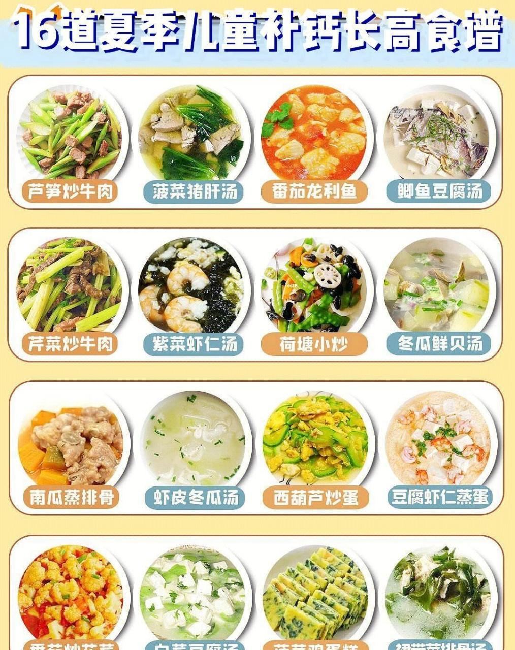 16款夏季长高食谱|儿童营养食谱分享215|||夏季,是孩子们假期最长的