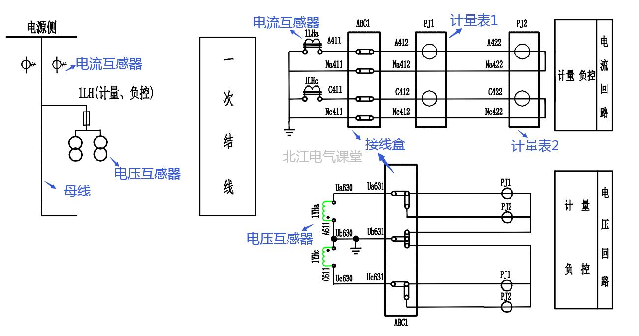 高供高计计量表接线图图片