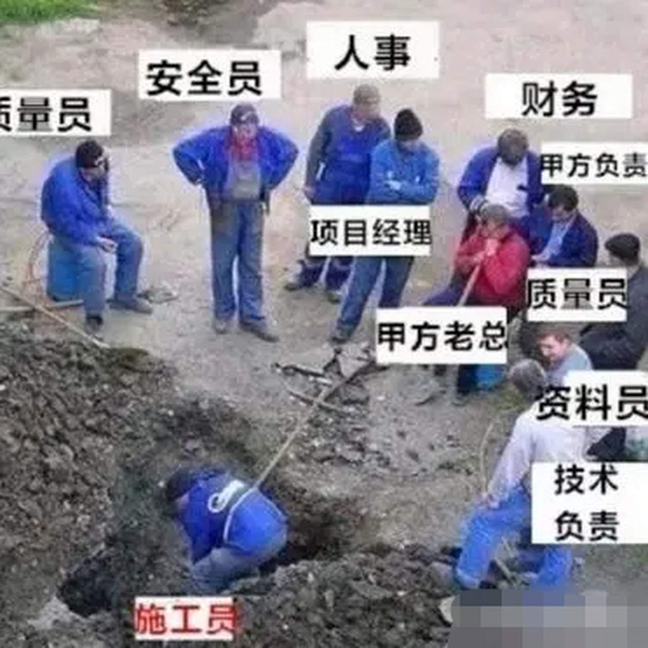 工地上的一个工人正在偷懒,老板看到了就过去问他:"你在干什么?