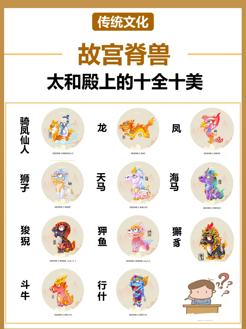 唯一的"十全十美"|故宫脊兽你都知道哪些71  ]故宫宫殿的屋脊上分布