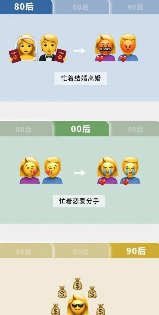 人和人之间是有差距的 #搞笑趣味图