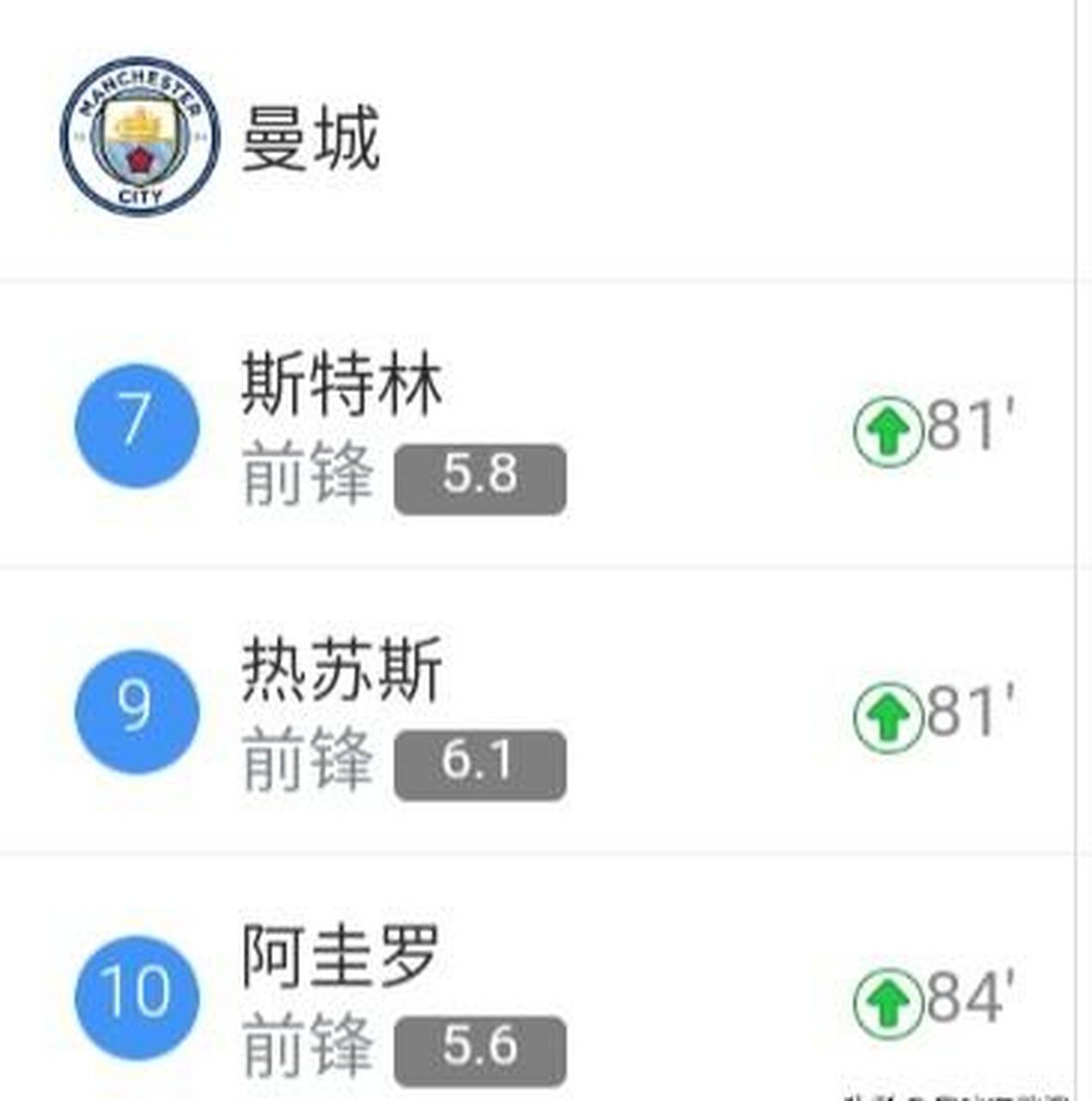 斯特林游泳式带球送欢乐!