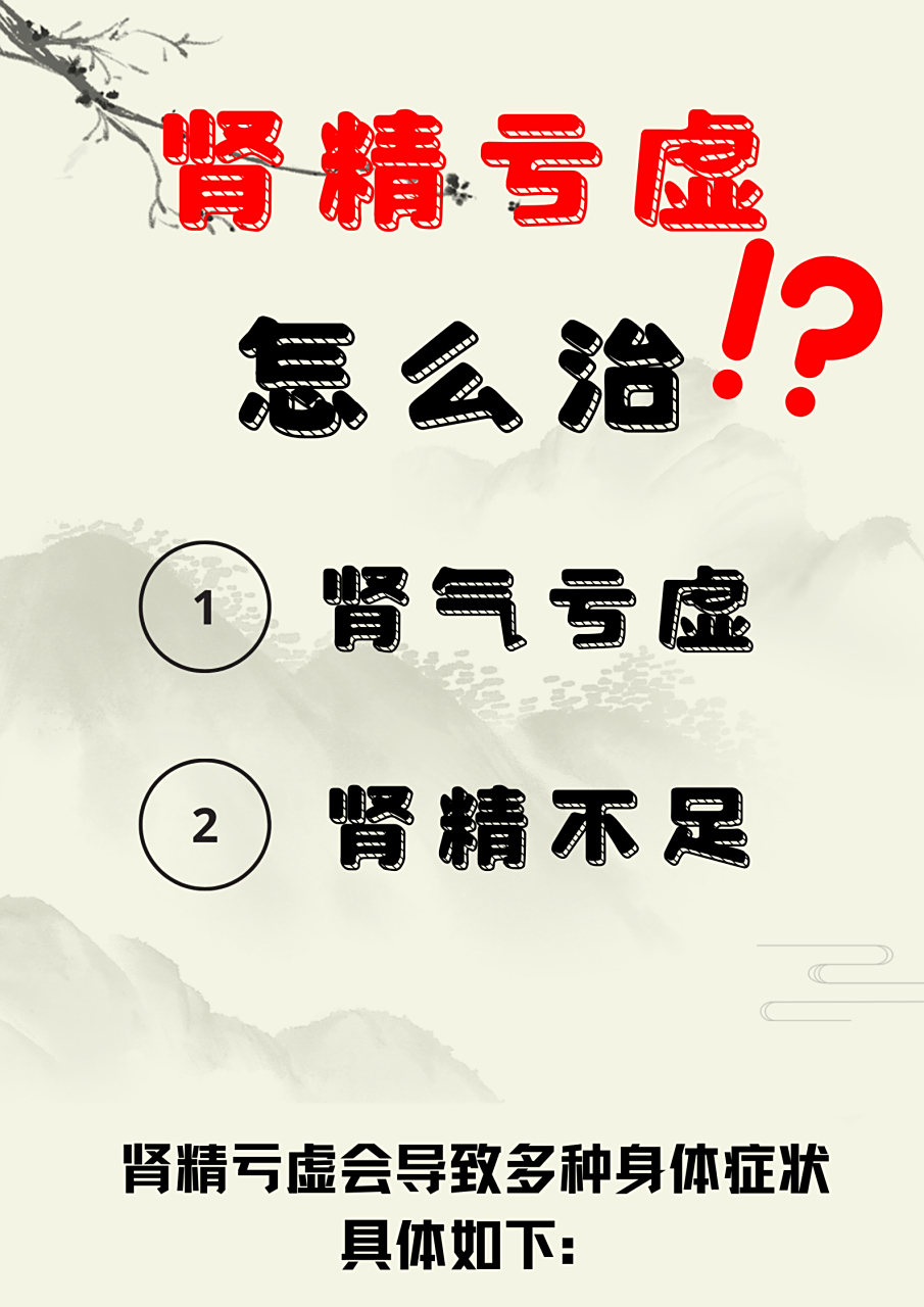 中医# #肾虚# #男性健康