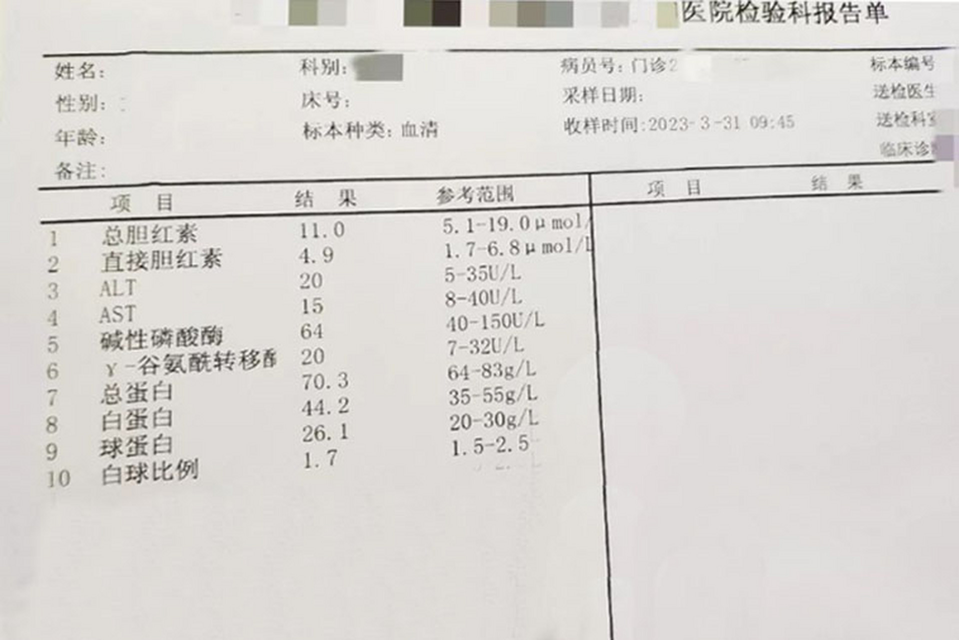 公司体检查出中度脂肪肝,肚子胀痛,身体乏力,口苦,偶尔还会出现头晕