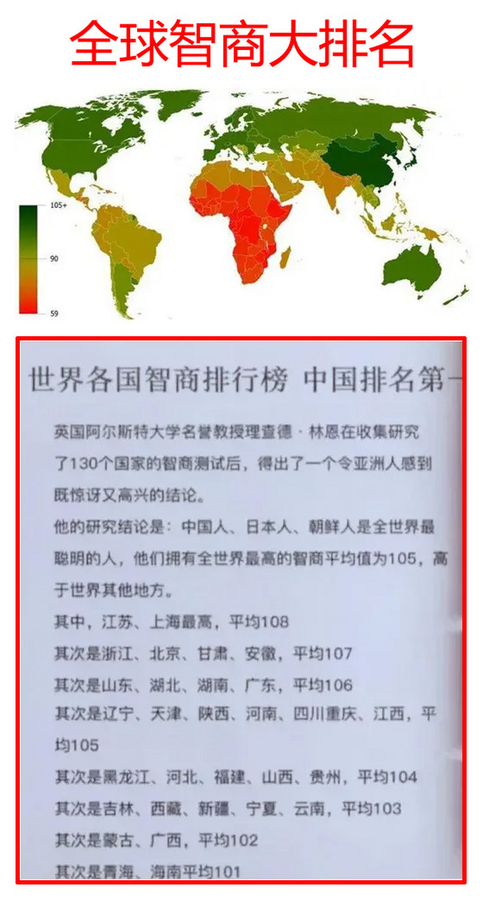 中国各省智商排名(参考):中国,日本,朝鲜人是世界智商最高,最聪明的人