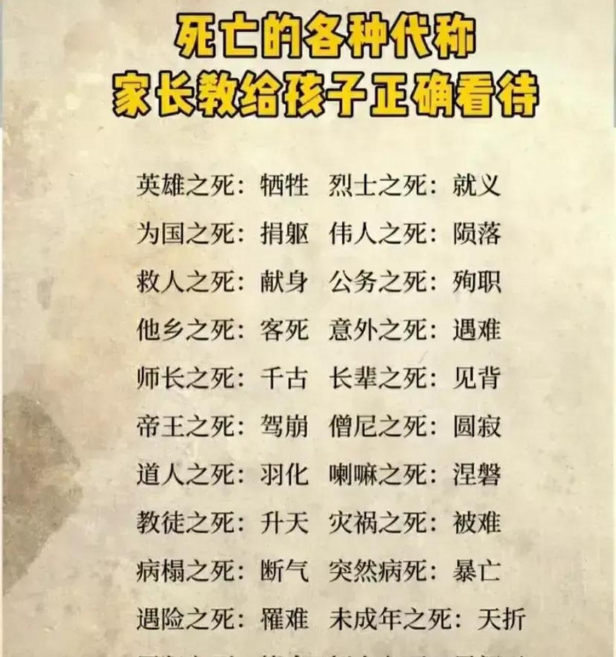 代表灾祸与死亡的名字