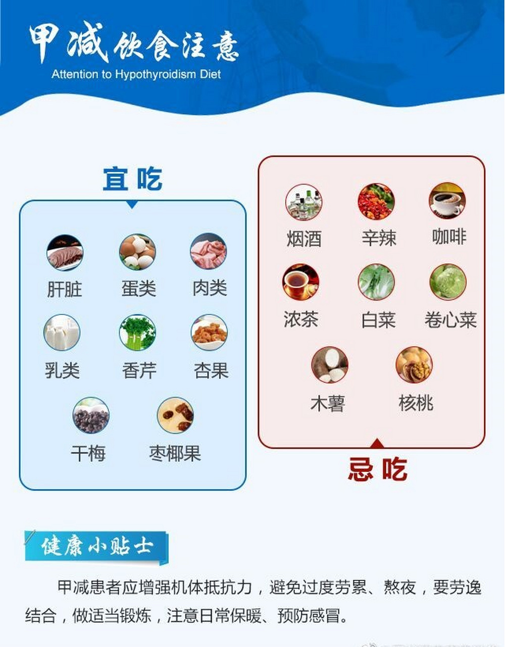 我的科普视频下面,经常有人问:我甲减,医生啥都没说要忌口呢 也有的