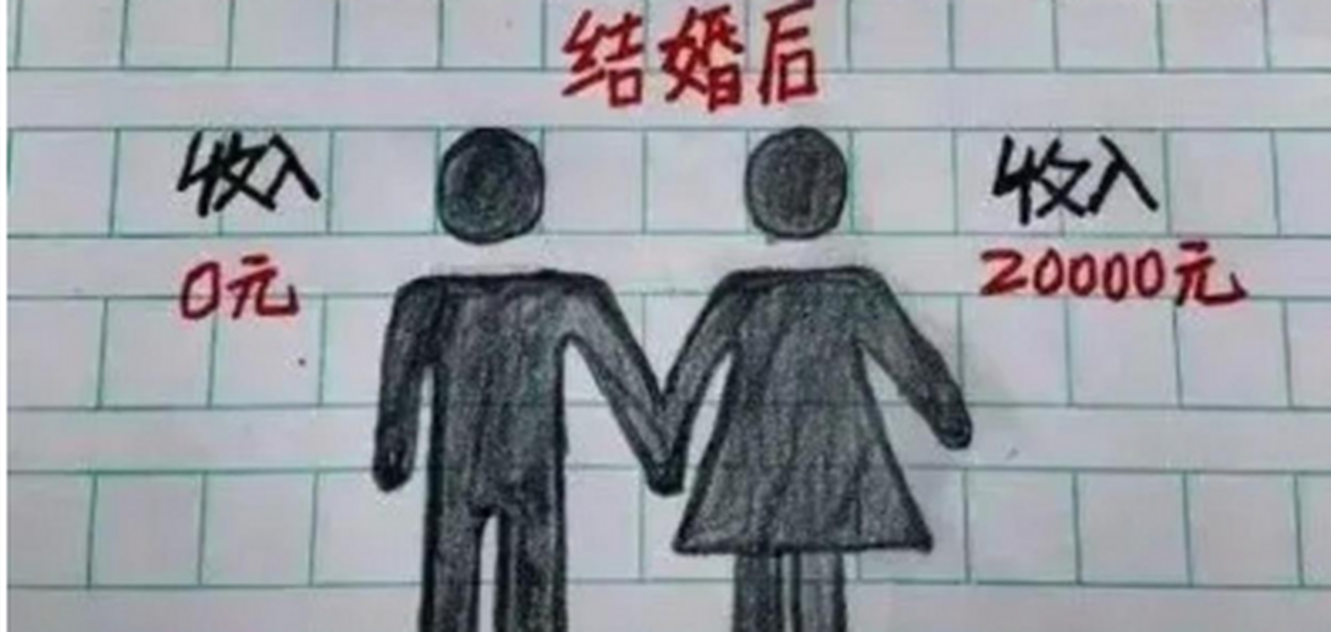 婚前婚后,这张图说明了什么道理?