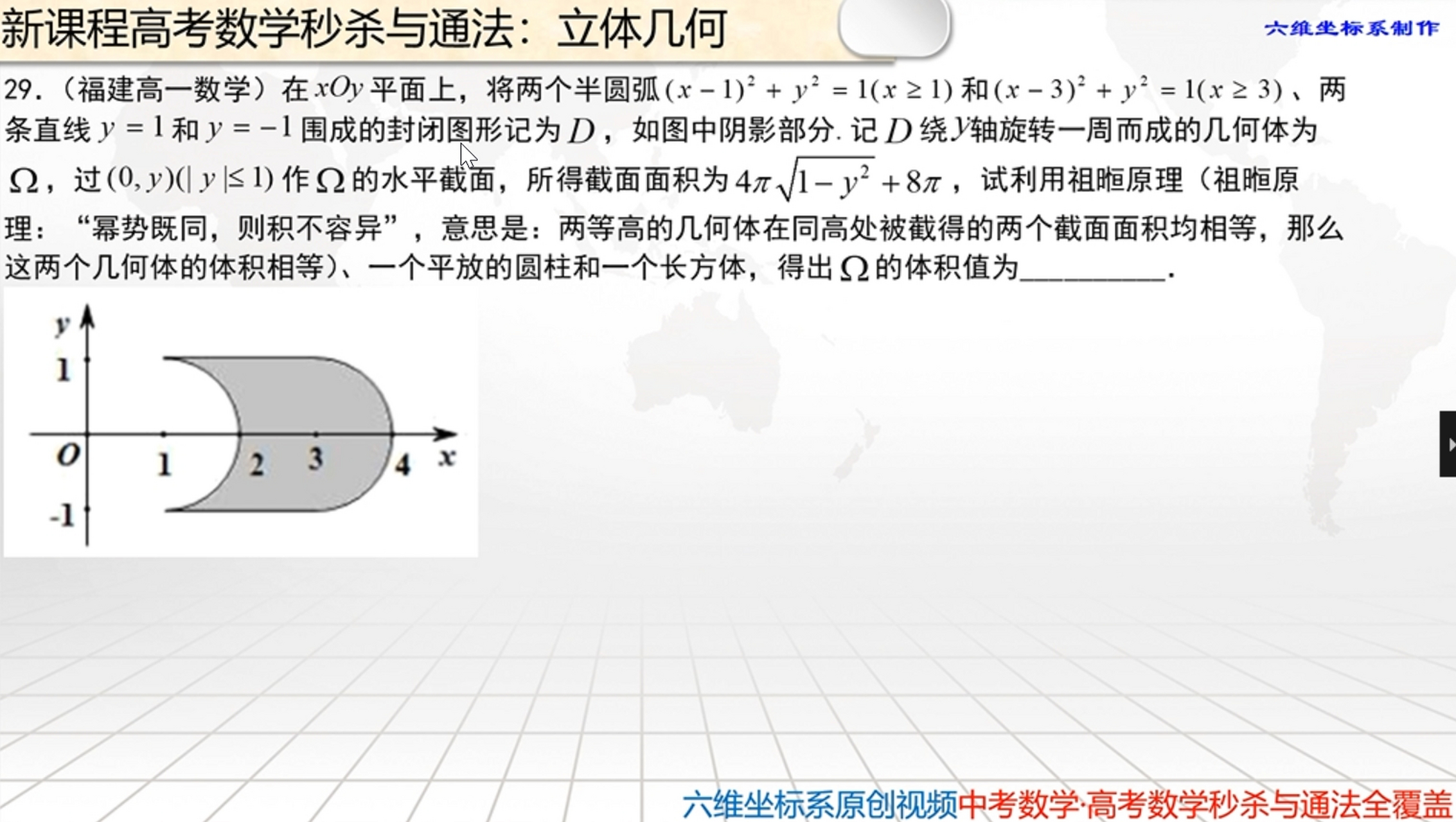 祖暅定理图片