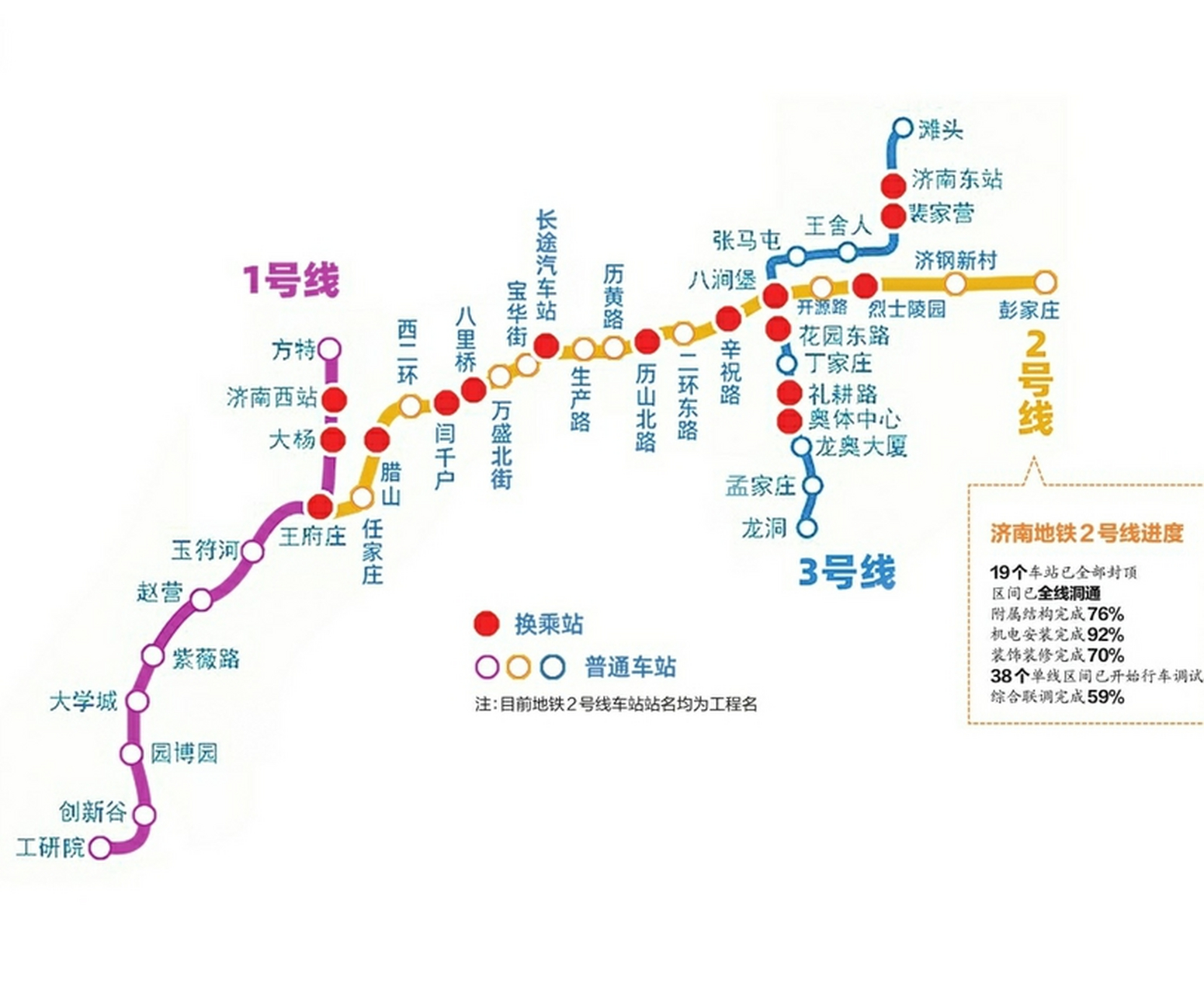 济南地铁年底"h形"成网】8日,济南地铁2号线地质条件最为复杂,盾构
