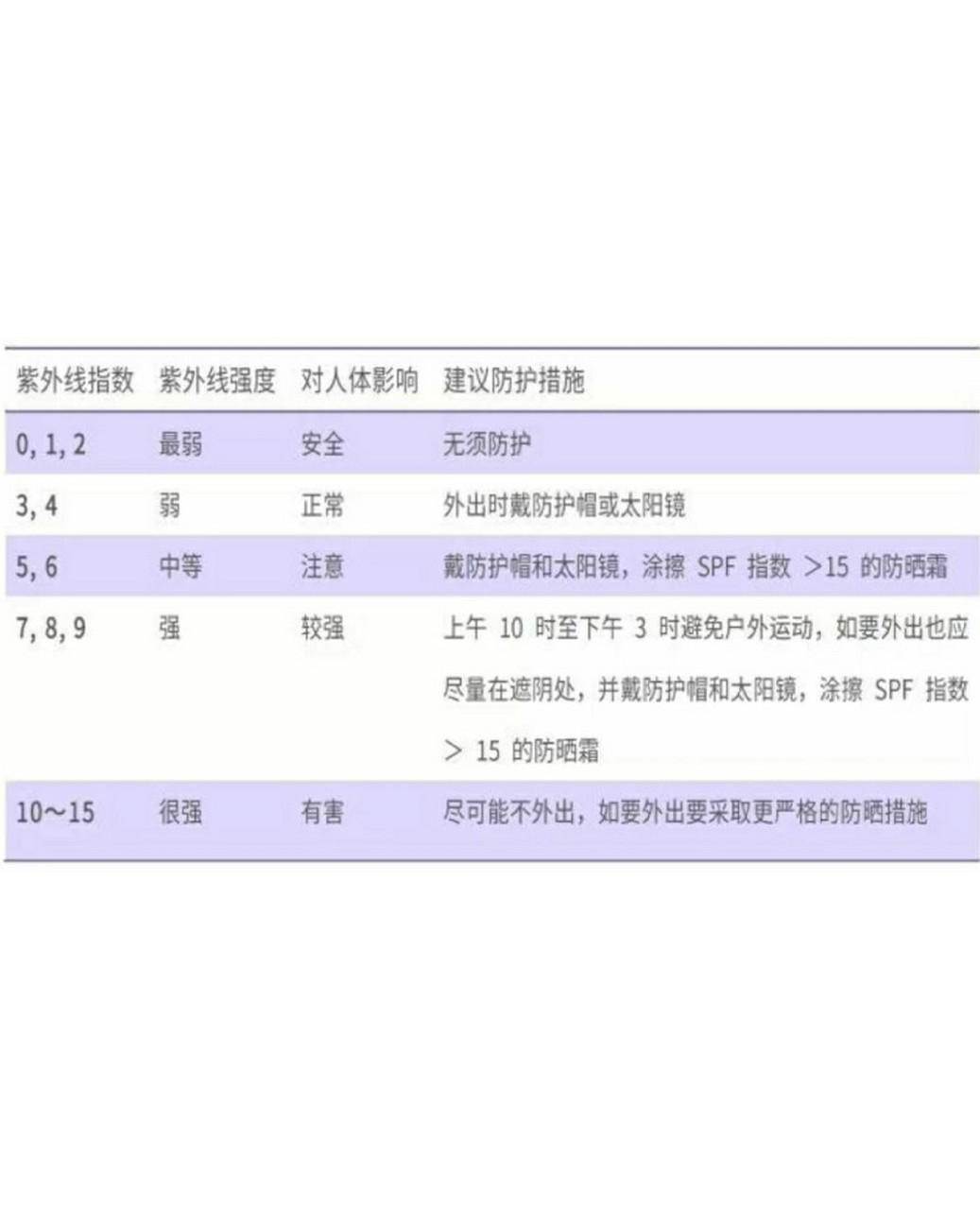 绽媄娅防晒图片