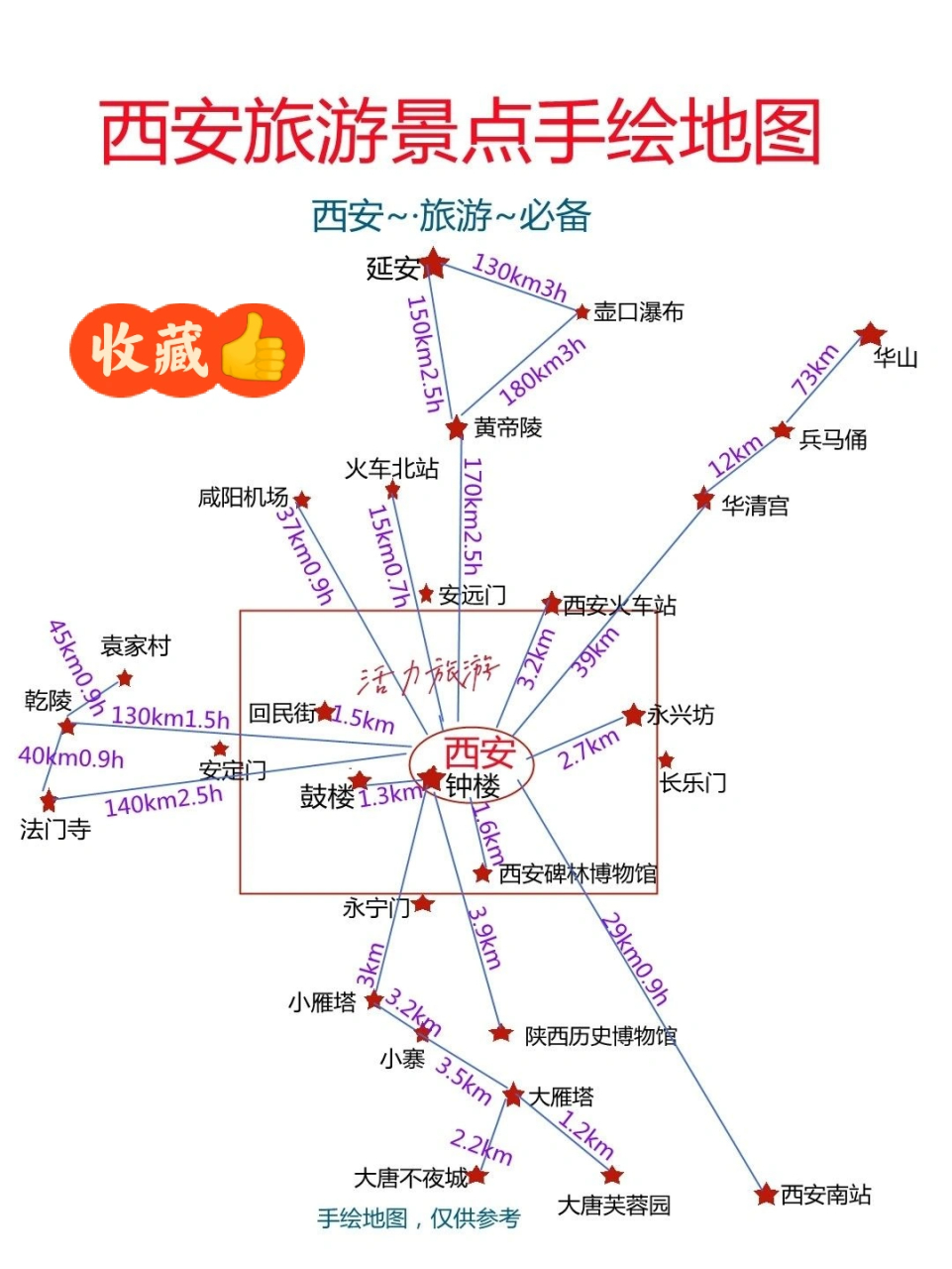 西安旅游攻略/美食,路线推荐/避坑/省 第一次去西安旅游,想知道的攻略