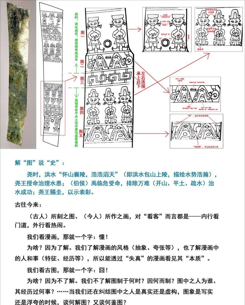 三星堆现大禹治水功成.帝舜赐玄圭 意味深长(天下归之,舜禅位于禹)