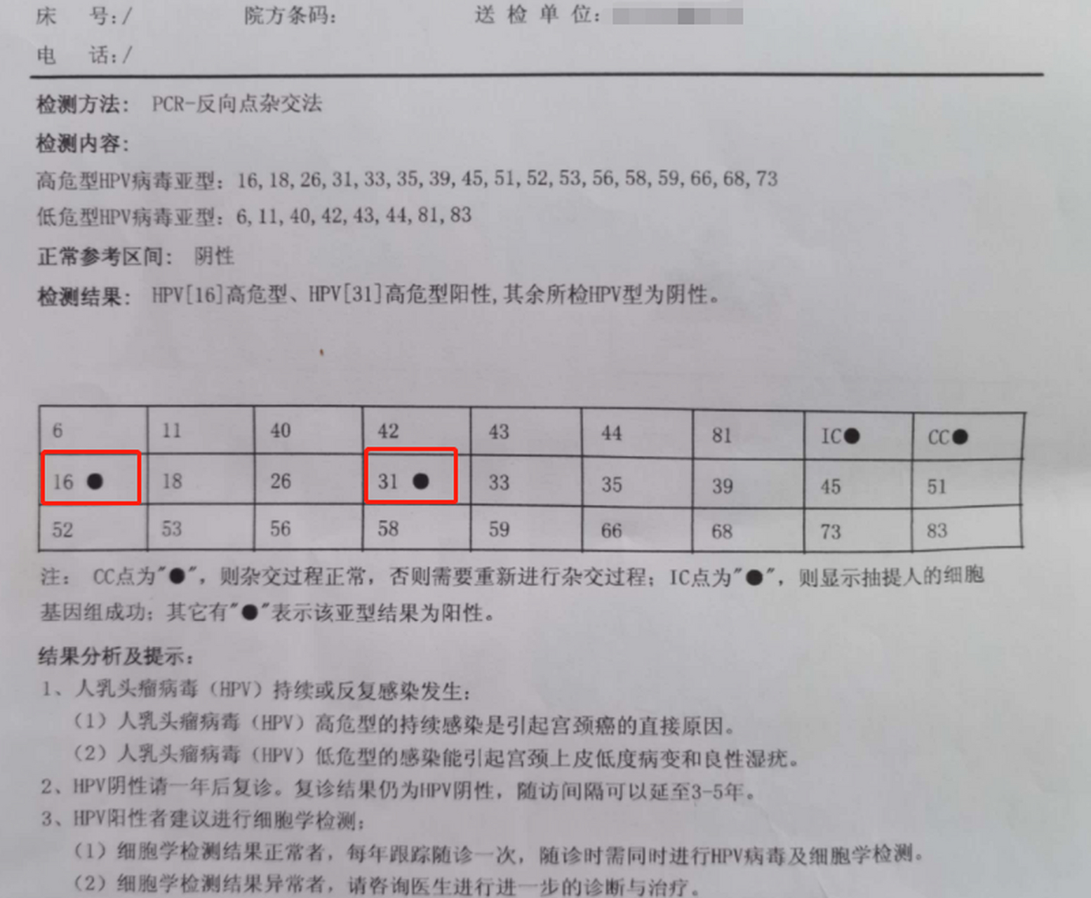 虽然患者感染的是高危型hpv病毒,是有导致癌变的可能,但我看完她