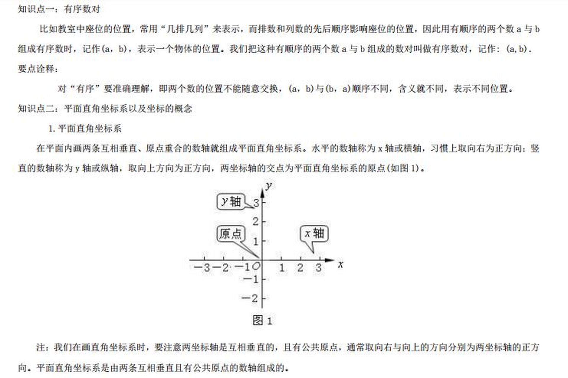 新說學習# 【初中數學】平面直角座標系知識點.