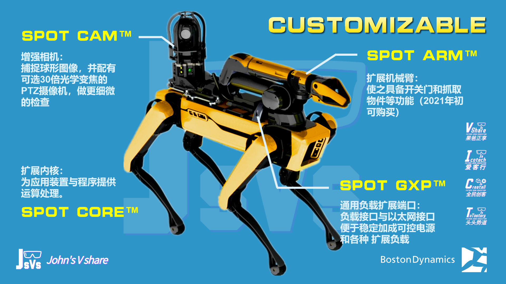 典藏开香~有钱难买的 波士顿动力机器狗spot