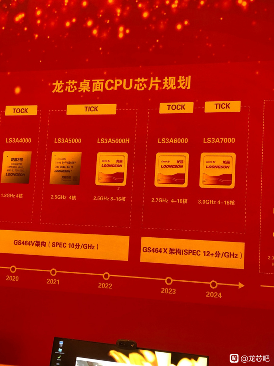 来看龙芯新鲜出炉的3a6000,3a7000大饼!