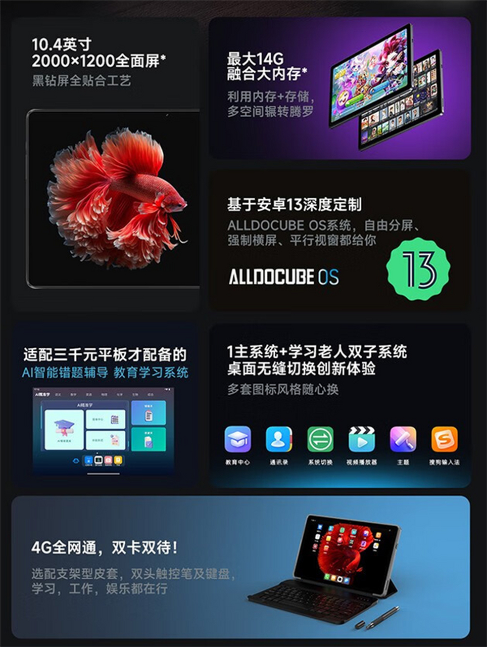 fc游戏# 酷比魔方iplay 50 2023版上架:2k黑钻全面屏  酷比魔方发布