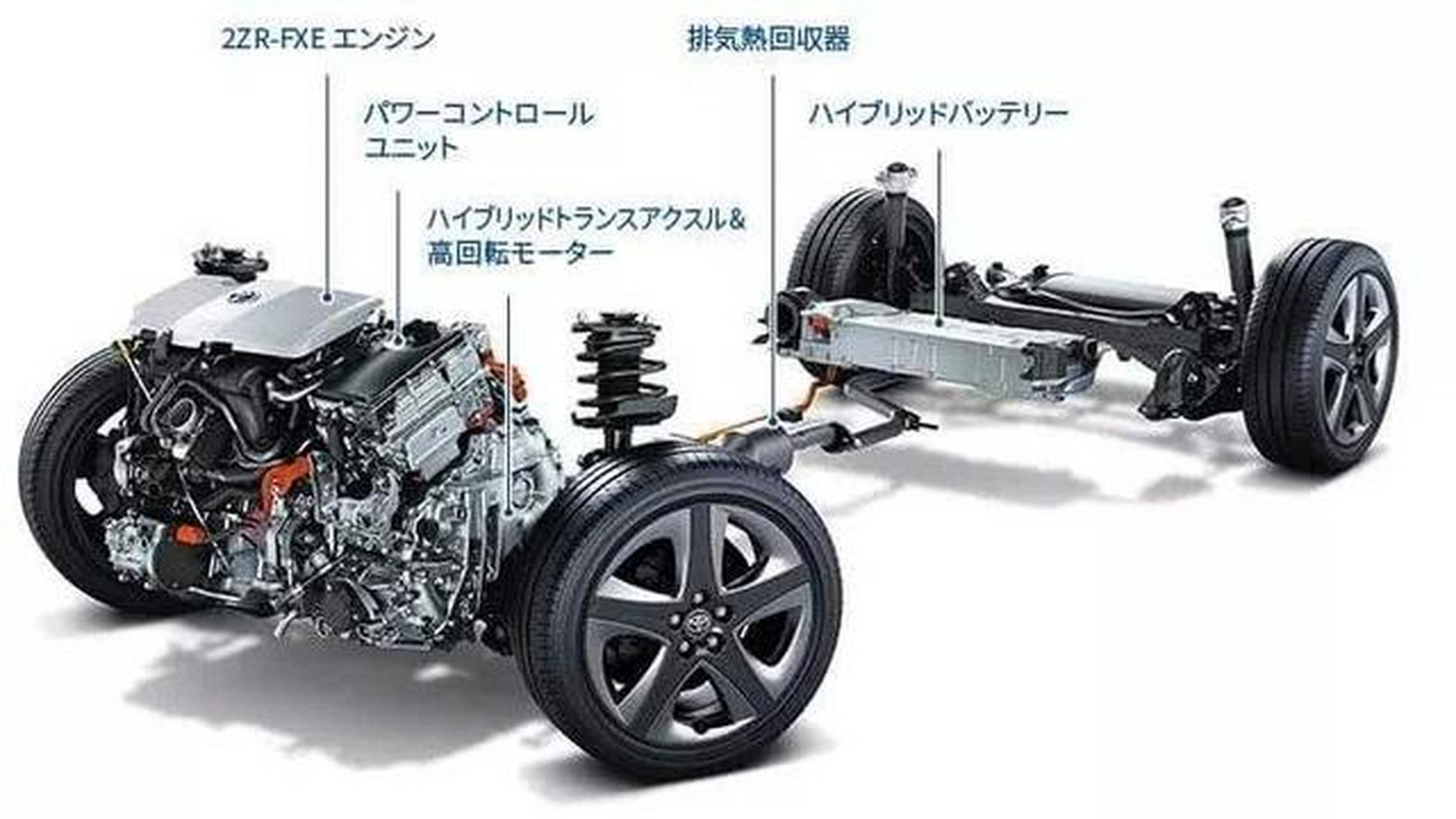 丰田的ths混动系统,结构简单,为何没人仿制呢?答案:专利保护