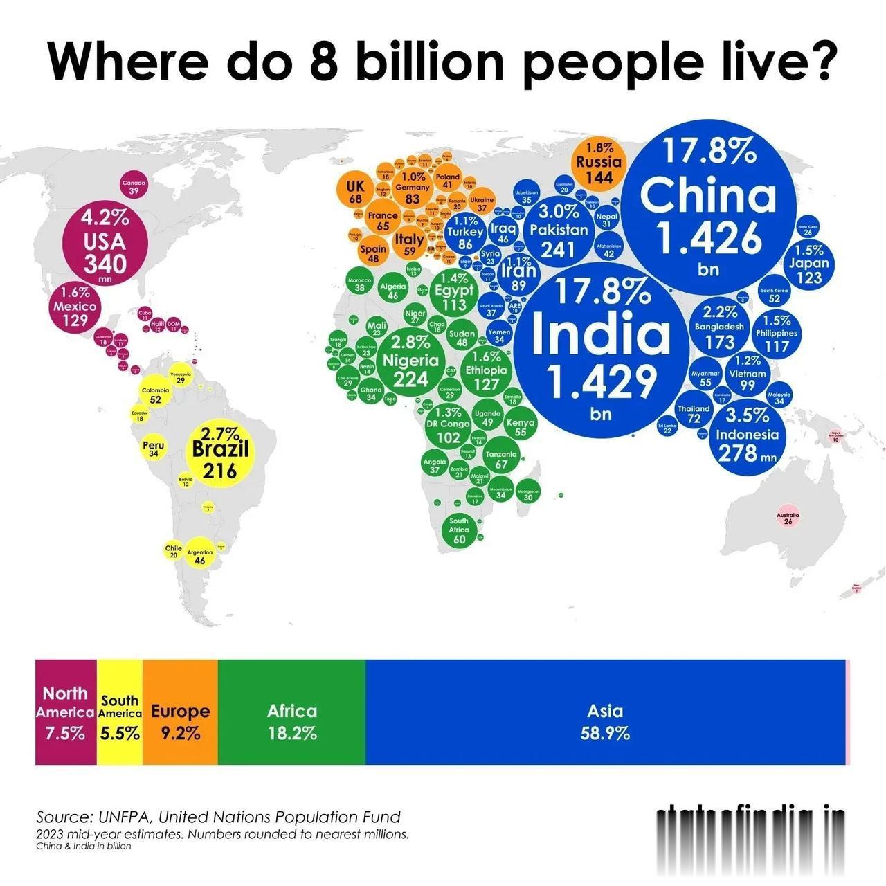 巴基斯坦人口多少图片