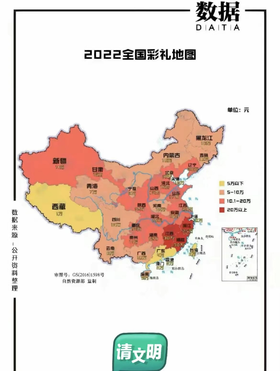 山西的彩礼到底有多高?不知道的点进来看看