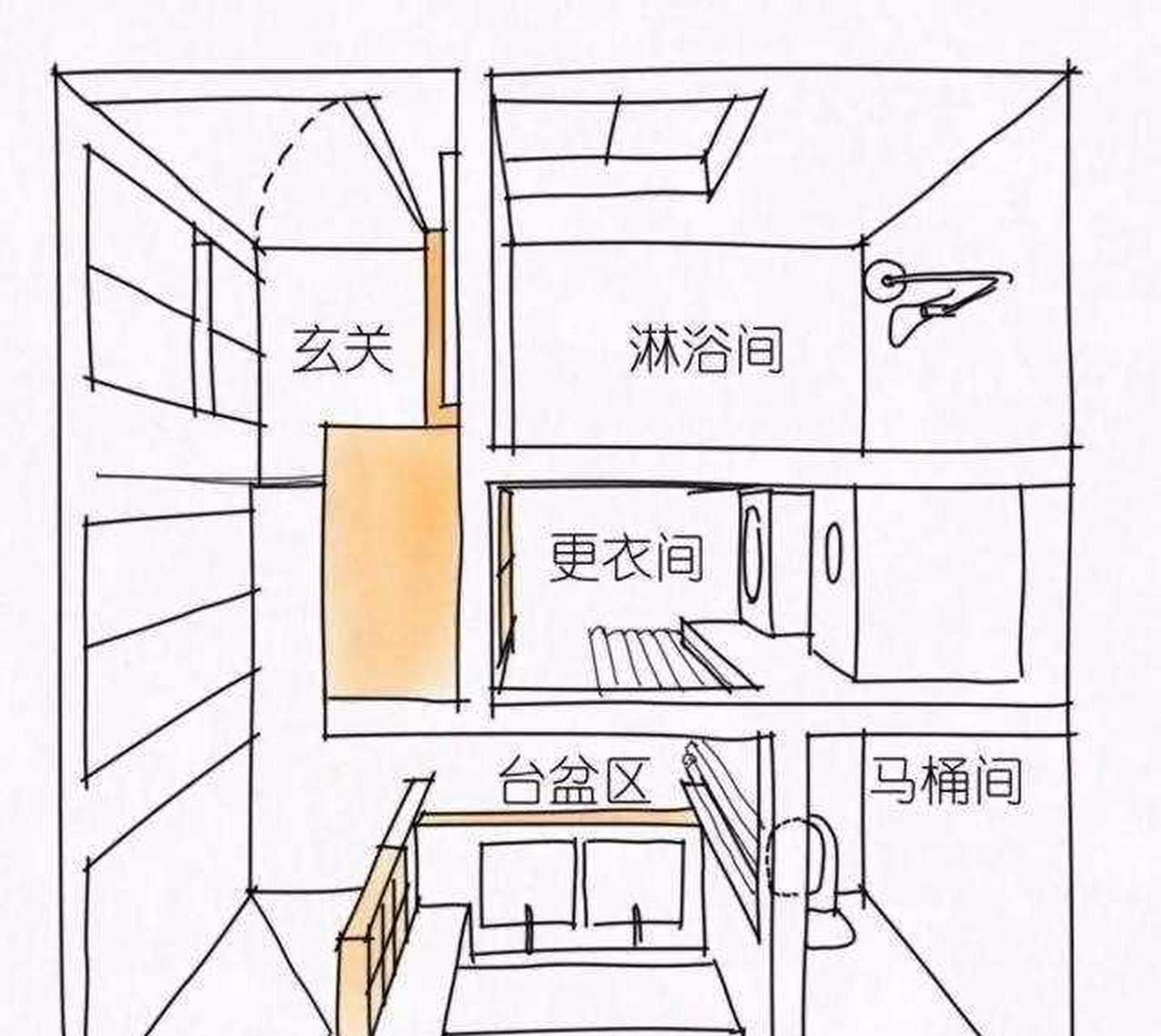 [思考] 四分离卫生间最早在日本流行,日本家庭的卫生间几乎都是四四