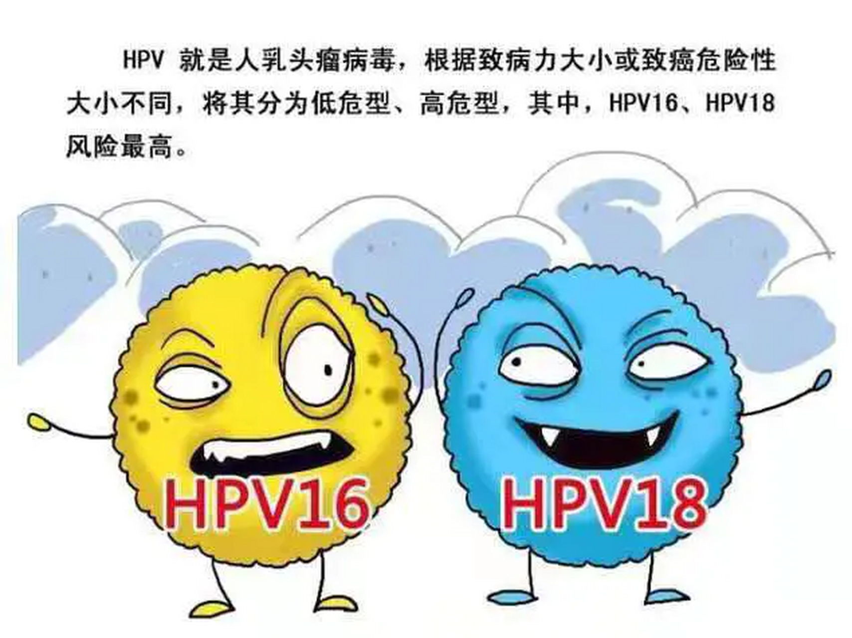 hpv高危52阳性严重吗 hpv高危型52阳性是比较严重.