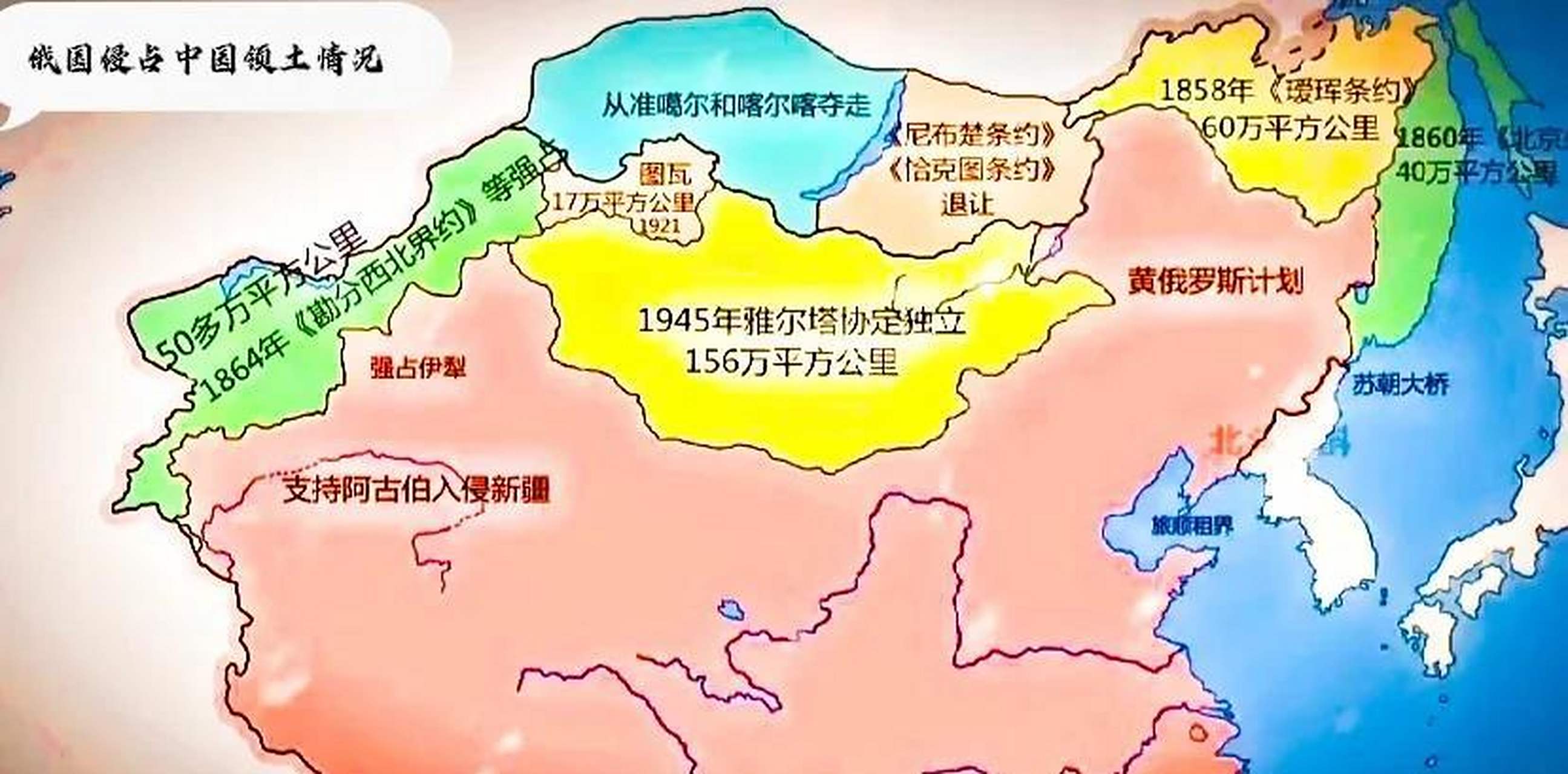 历史上俄国侵占中国领土的情况 ——如今被分割领土怎么样了?